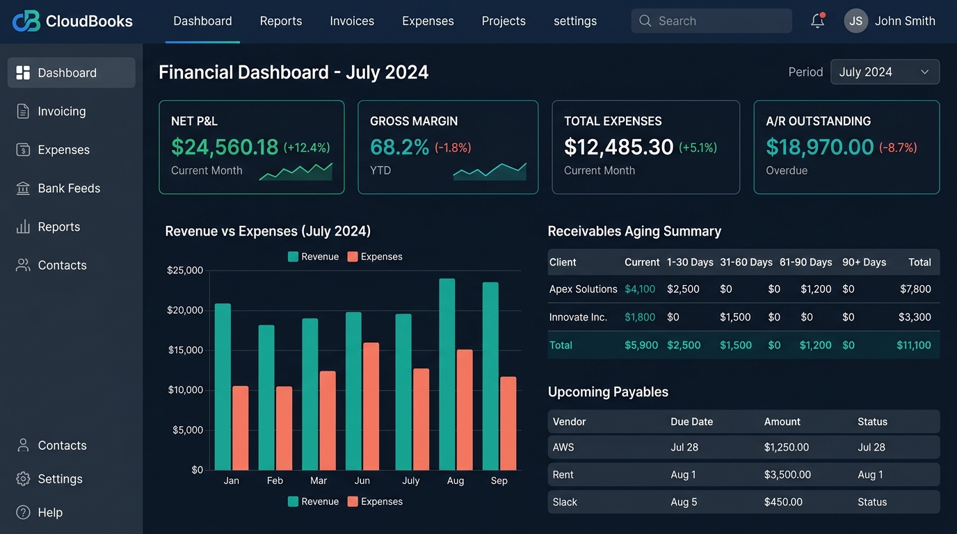 JBooks Dashboard